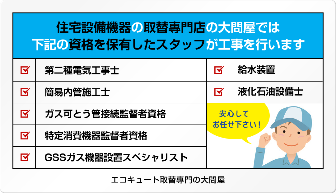 住宅設備機器の取替専門店の大問屋では下記の資格を保有したスタッフが工事を行います